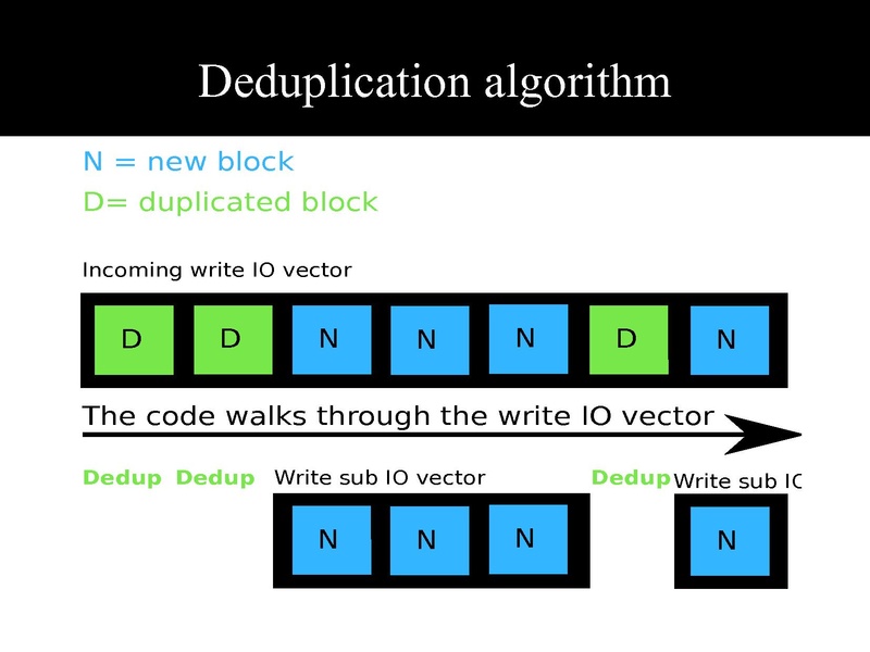 File:Kvm-forum-2013-toward qcow2 deduplication.pdf