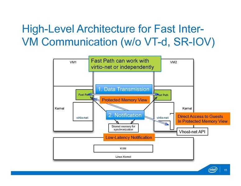 File:Nakajima-kvm-nvf-final.pdf