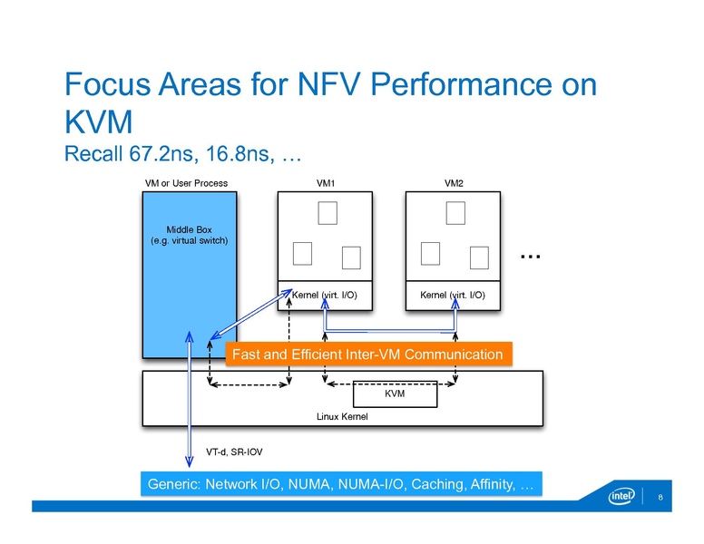 File:Nakajima-kvm-nvf-final.pdf