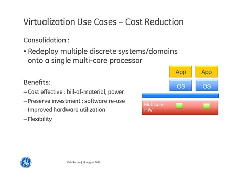 File:Virtualizating the Locomotive KVM v104.pdf