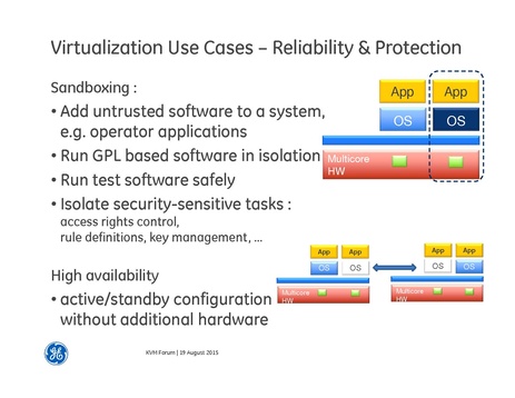 File:Virtualizating the Locomotive KVM v104.pdf