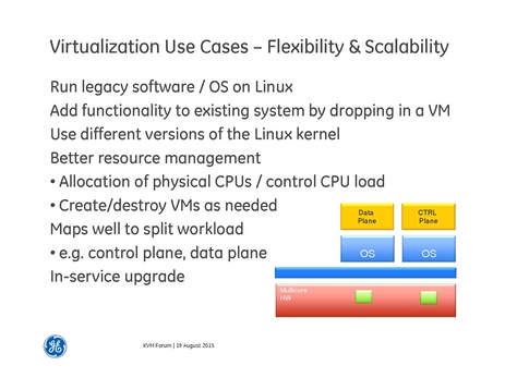 File:Virtualizating the Locomotive KVM v104.pdf