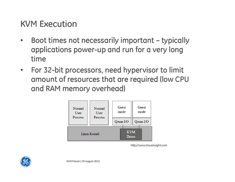 File:Virtualizating the Locomotive KVM v104.pdf