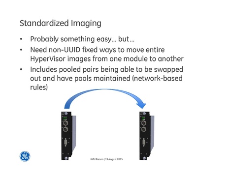 File:Virtualizating the Locomotive KVM v104.pdf
