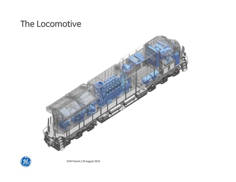 File:Virtualizating the Locomotive KVM v104.pdf