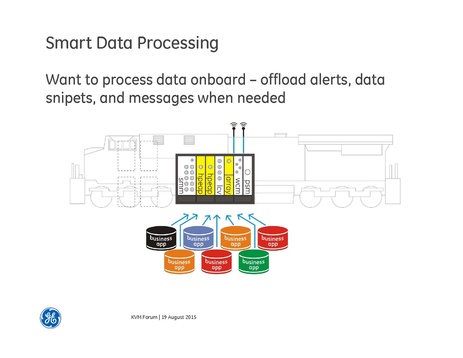 File:Virtualizating the Locomotive KVM v104.pdf