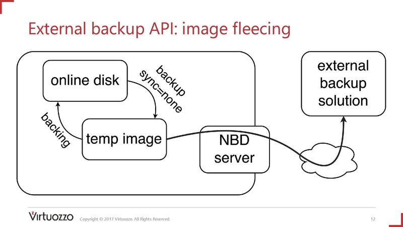 File:Kvm-forum2017 backup.pdf