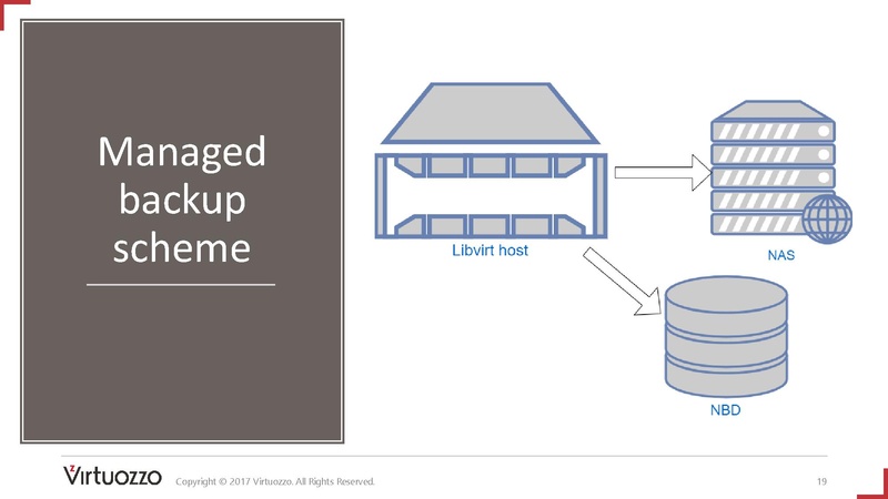 File:Kvm-forum2017 backup.pdf