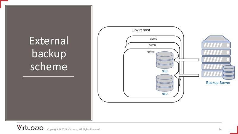 File:Kvm-forum2017 backup.pdf