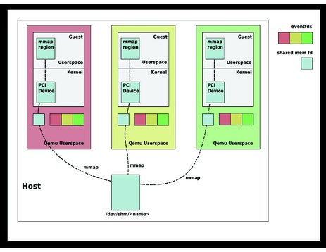 File:0.11.Nahanni-CamMacdonell.pdf