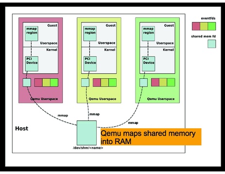 File:0.11.Nahanni-CamMacdonell.pdf