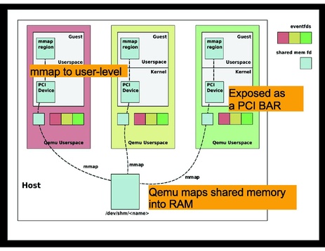 File:0.11.Nahanni-CamMacdonell.pdf