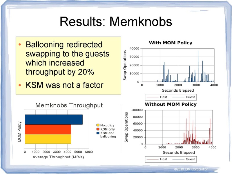 File:2010-forum-litke-kvmforum2010.pdf