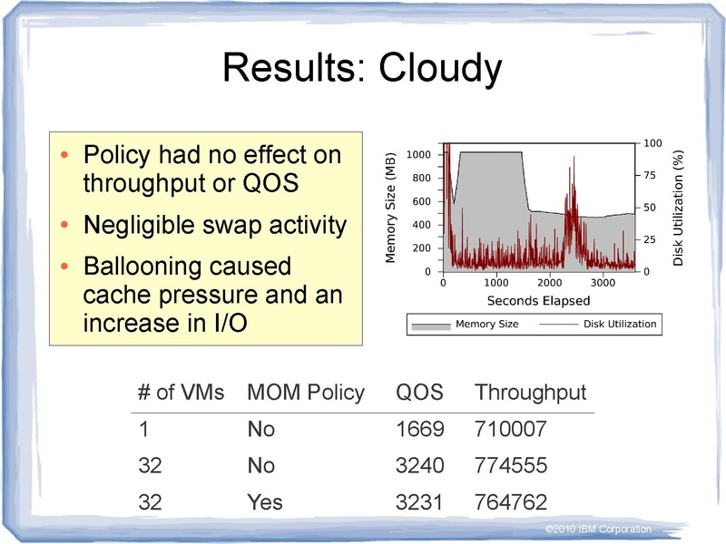 File:2010-forum-litke-kvmforum2010.pdf