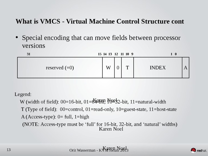File:Kvm-forum-2013-nested-virtualization-shadow-turtles.pdf