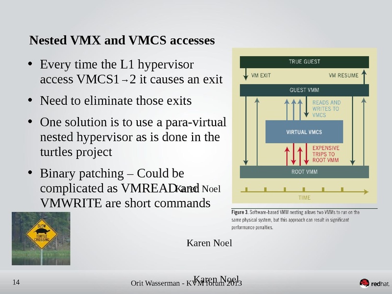File:Kvm-forum-2013-nested-virtualization-shadow-turtles.pdf