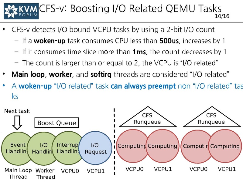 File:03x06-CFS-v.pdf