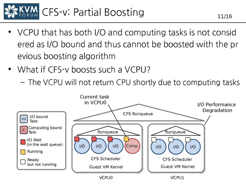 File:03x06-CFS-v.pdf