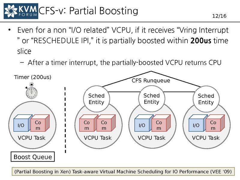 File:03x06-CFS-v.pdf