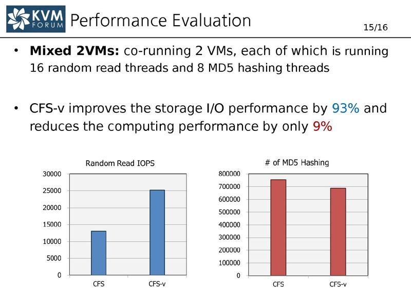 File:03x06-CFS-v.pdf
