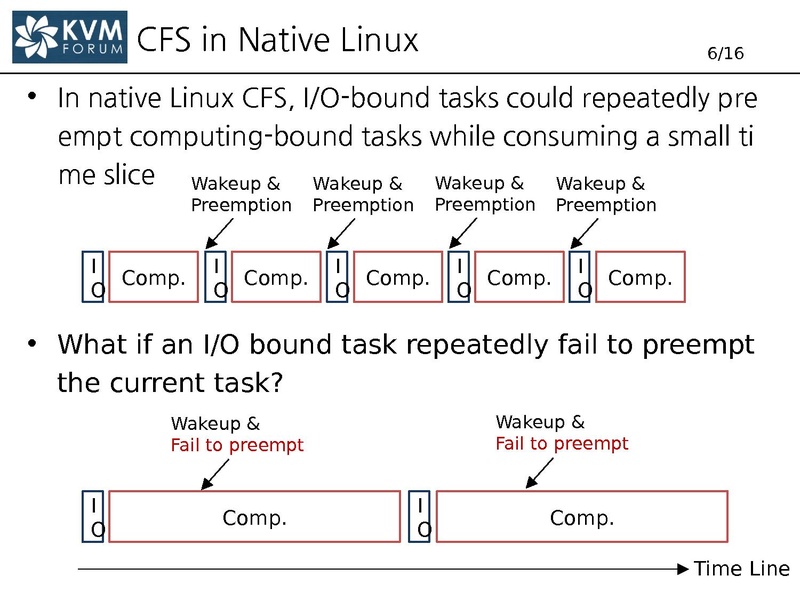 File:03x06-CFS-v.pdf