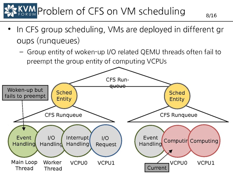 File:03x06-CFS-v.pdf