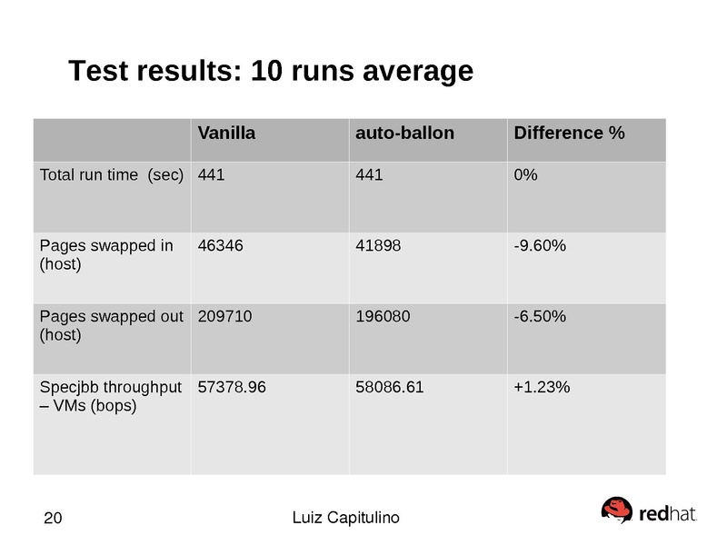 File:Automatic-ballooning-slides.pdf
