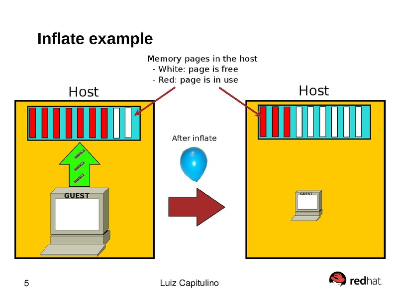 File:Automatic-ballooning-slides.pdf