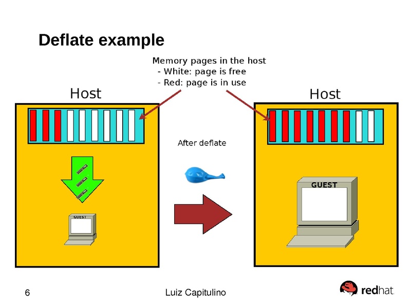 File:Automatic-ballooning-slides.pdf