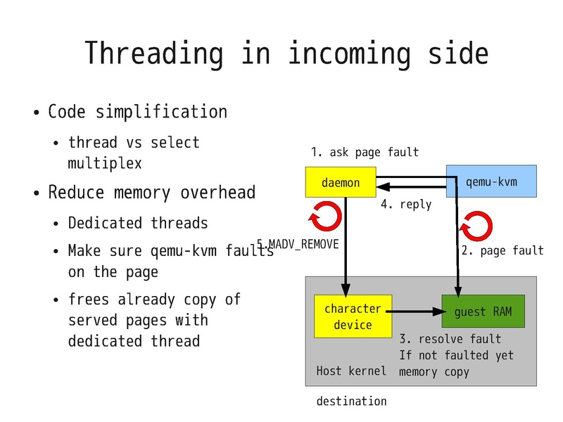 File:2012-forum-postcopy.pdf