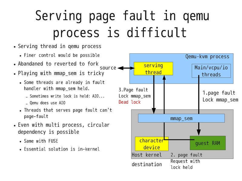 File:2012-forum-postcopy.pdf