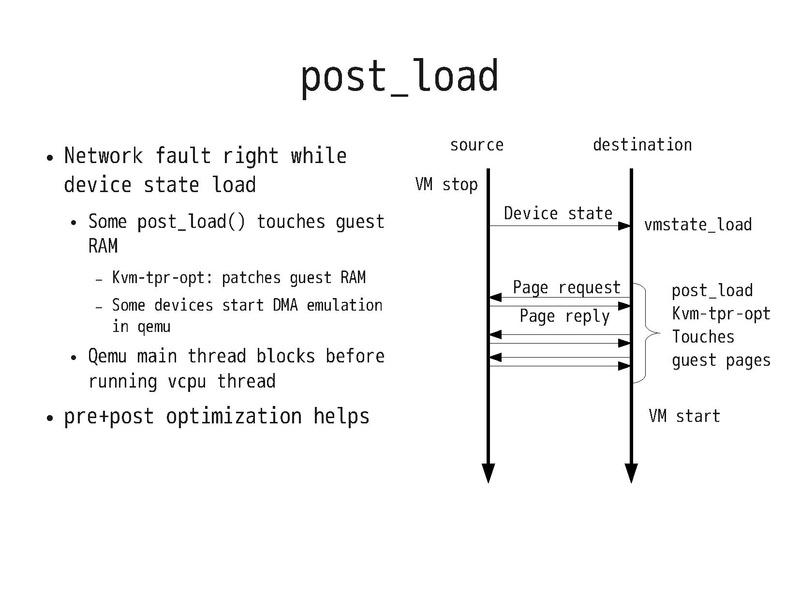 File:2012-forum-postcopy.pdf