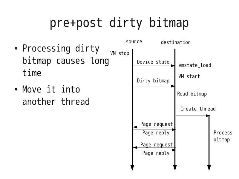 File:2012-forum-postcopy.pdf