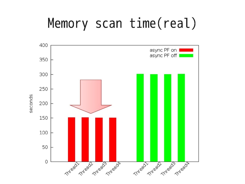 File:2012-forum-postcopy.pdf