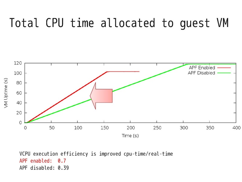 File:2012-forum-postcopy.pdf
