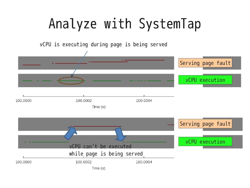 File:2012-forum-postcopy.pdf