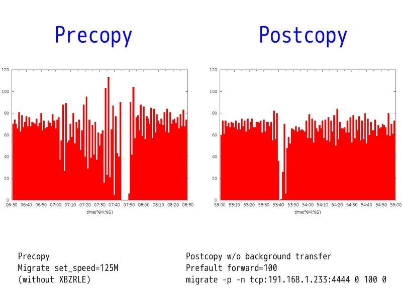File:2012-forum-postcopy.pdf