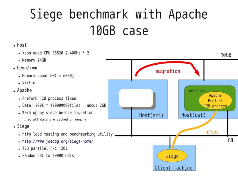 File:2012-forum-postcopy.pdf