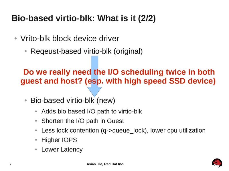 File:2012-forum-virtio-blk-performance-improvement.pdf