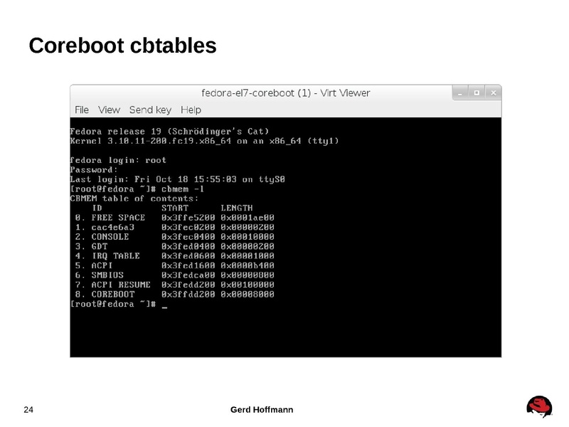 File:Kvm-forum-2013-firmware.pdf