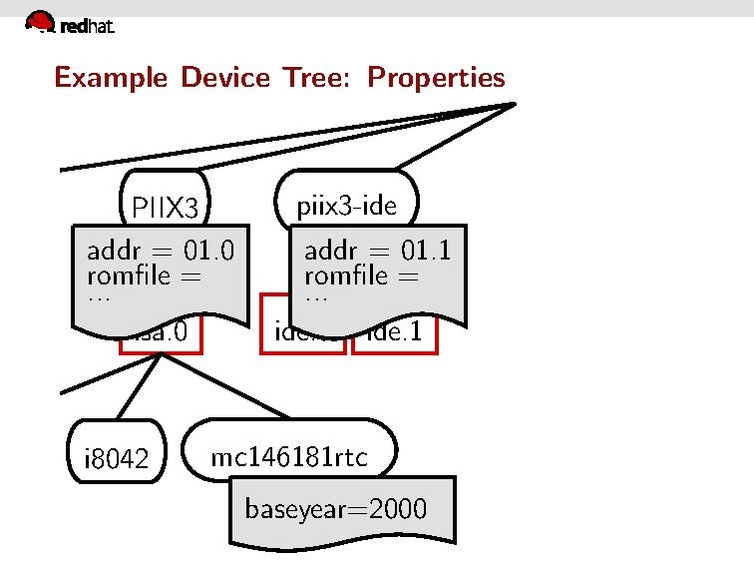 File:2010-forum-armbru-qdev.pdf